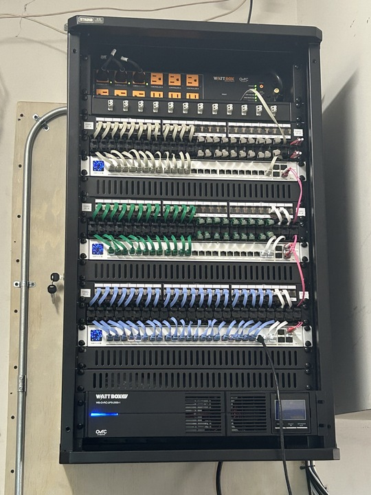 Network infrastructure